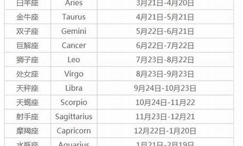 出生日期查星座对照表_出生日期查星座对照表图片