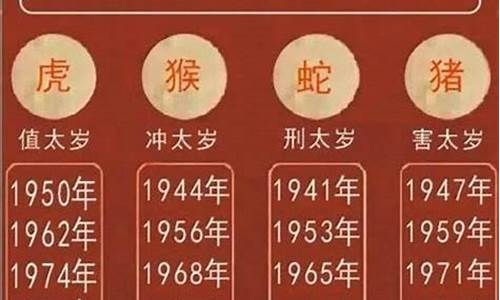 2024年属虎的大灾之年_属虎犯太岁年份有哪些