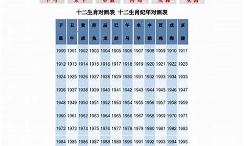 36岁什么生肖属相配婚姻比较好呢男_36岁什么生肖属相配婚姻比较好呢