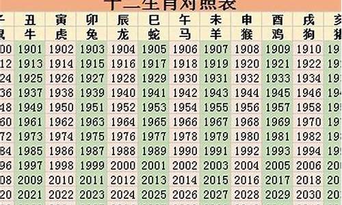 2002年属哪个生肖_2002年属什么生肖属相是什么年份的